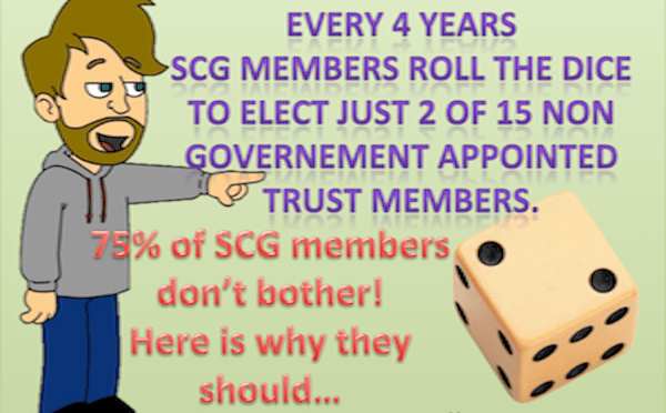 Who listens to SCG members?